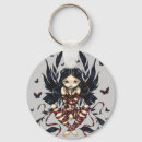 Recherche de papillons noirs porteclés Imaginaire