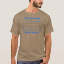 Recherche de physique théorique tshirts Drôle