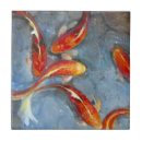 Recherche de natation carreaux Poissons