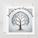 Recherche de motivant invitations Inspirant
