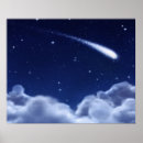 Recherche de étoile filante posters Nuit