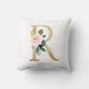 Recherche de du monogramme r coussins Pour enfants