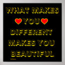 Zoek naar verschillend posters Motivatie