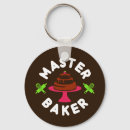 Recherche de fouet porteclés Boulanger