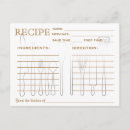 Recherche de boulangerie vintage posters Cuisinier