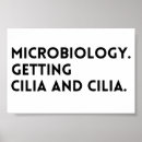 Recherche de biologie moléculaire posters Microbiologie