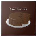 Zoek naar cake tegels Bakkerij