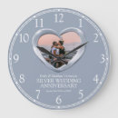 Recherche de vingt cinq horloges 25 ans