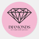 Recherche de pression autocollants Inspirant