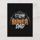 Recherche de mine de charbon cartes postales Exploitation