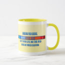 Recherche de douleur tasses Rsd