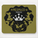 Recherche de une petite princesse tapis souris Pour enfants