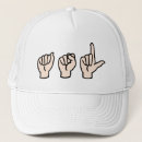 Recherche de doigts casquettes Main