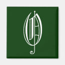 Recherche de l alphabet magnets Initiale