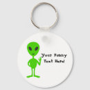 Recherche de extra porteclés Alien