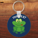 Recherche de frog porteclés Cartoon