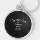 Recherche de détail porteclés Personnalisation