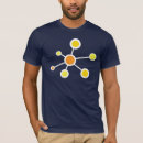 Recherche de éclectique tshirts Musique