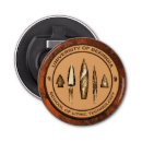 Zoek naar college flessenopeners Humor