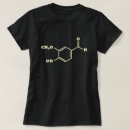 Recherche de soda vêtements Cool