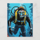 Recherche de plongeur cartes postales Sous marin