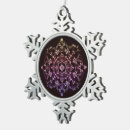 Recherche de symétrie ornements Symétrique