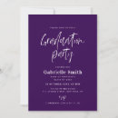 Recherche de tendance invitations Noir et blanc
