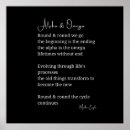 Recherche de poème art Poésie