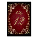 Zoek naar luxe tafelkaarten Goud