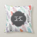 Recherche de motif plumes coussins Tribal