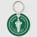 Recherche de bangkok porteclés Éléphant