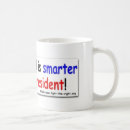 Recherche de futé tasses Animaux
