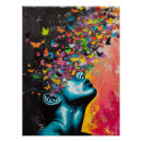 Recherche de silhouette papillon art Abstrait
