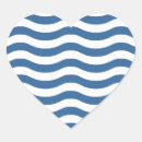 Recherche de motif vagues autocollants Eau