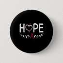Recherche de le cerveau badges Survivant