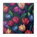 Zoek naar koken tegels Botanisch