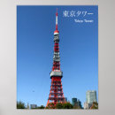 Recherche de japan travel posters Tourism