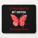 Recherche de sister électronique Porter