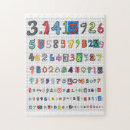 Recherche de jour de pi puzzles Nombre