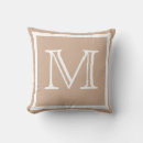Recherche de solide coussins Moderne