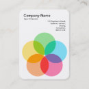 Recherche de filtre cartes visite Couleur