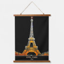 Recherche de culture française Architecture