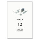 Recherche de tablescape Pour elle