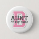 Recherche de acclamation badges Unioneight