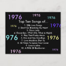 Recherche de 1976 cartes postales Rétro