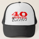 Recherche de quarante années accessoires 40 ans