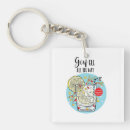 Recherche de marrant porteclés Plaisanterie