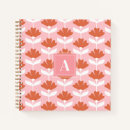 Recherche de de rose rouge carnets D'anniversaire
