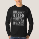 Recherche de taurus hommes tshirts Gemini