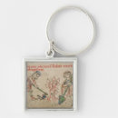 Recherche de creusement porteclés Jardinage